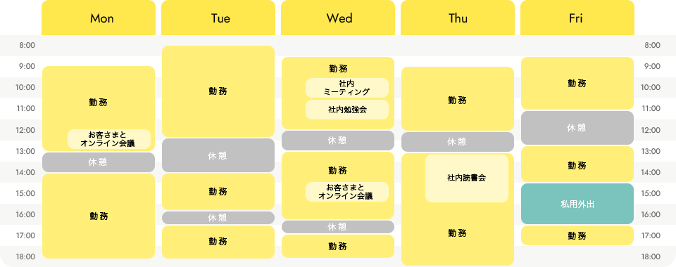 入社1年目　Aさん