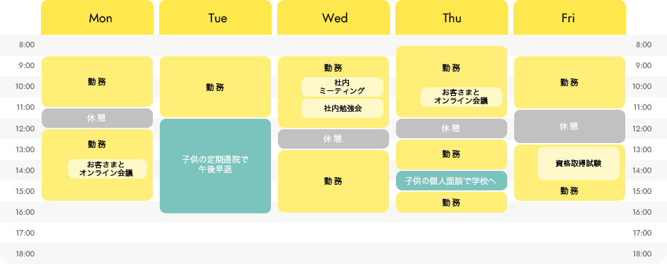 入社13年目 Bさん