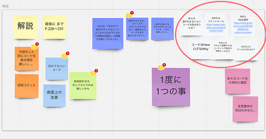 実際の発表箇所